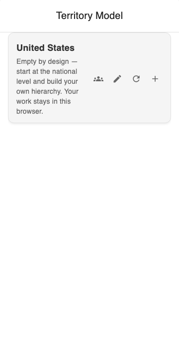 The model card and its four actions